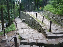 Prostranstv� okolo vodop�d�